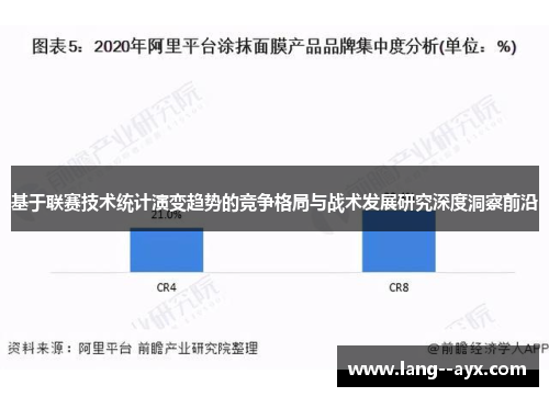 基于联赛技术统计演变趋势的竞争格局与战术发展研究深度洞察前沿
