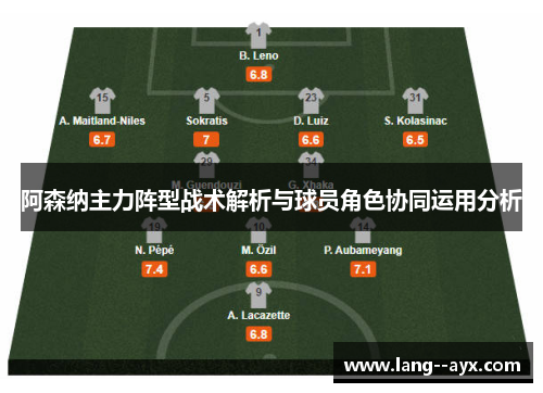 阿森纳主力阵型战术解析与球员角色协同运用分析 阿森纳主力阵型战术解析与球员角色协同运用分析