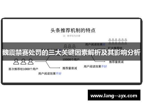 魏震禁赛处罚的三大关键因素解析及其影响分析 魏震禁赛处罚的三大关键因素解析及其影响分析