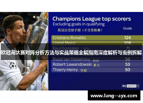 欧冠淘汰赛对阵分析方法与实战策略全解指南深度解析与案例拆解